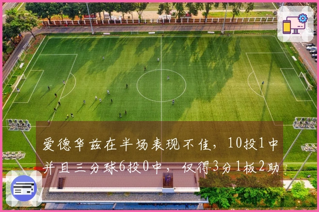 爱德华兹在半场表现不佳，10投1中并且三分球6投0中，仅得3分1板2助1帽